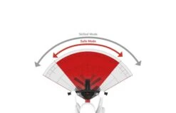 BERG Biky Mini Rood Loopfiets -Buitenspeelgoed Winkel 0b377ac2d3b1a3e26fd95b9cc2332449d615238dabb216a5520d2a1bd1e01afe