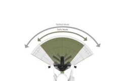 BERG Biky Retro Groen -Buitenspeelgoed Winkel 0cb983ce74cc8eae6cc4b59a1788185533cef3c5e22076752b99fab07f8a71a5