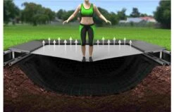 Akrobat Primus Premium Flat To The Ground Trampoline -Buitenspeelgoed Winkel 0tlzpxos