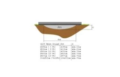 EXIT Twist Inground Trampoline 366cm Groen/grijs -Buitenspeelgoed Winkel 12 61 12 01 exit twist inground trampoline o366cm groen grijs 8 1