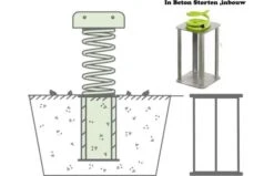 KBT Wipkip HDPE Kikkerkwartet -Buitenspeelgoed Winkel 1200x972