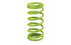 KBT Veerdier HDPE Essencials - Vliegtuig Grondanker -Buitenspeelgoed Winkel 177 080 070 102 1