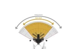 BERG Biky Cross Grey -Buitenspeelgoed Winkel 186f88ef2cd18dbe222465e64b047e5c1f4a7fdecdbf53af5acd1e71d11dcae3