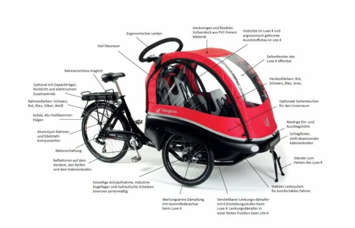 Winther Bikes Kangaroo Luxe Bakfiets 10 Winther Bikes Kangaroo Luxe Bakfiets - Afbeelding 8