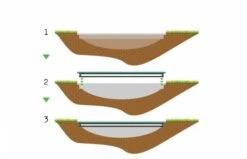 EXIT Supreme Groundlevel Trampoline 244x427cm Groen -Buitenspeelgoed Winkel 454a55234bdf9ffb3002a81a3352a526e64241d50593322ccd97757476bd4771