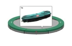 BERG Beschermrand Favorit InGround 330 Groen (8 Delig)