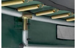 Salta Inground Premium Trampoline Groen (o 251 Cm)