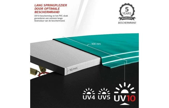 BERG Elite InGround Trampoline 430 Grijs + Veiligheidsnet Deluxe Xl 5 BERG Elite InGround Trampoline 430 Grijs + Veiligheidsnet Deluxe Xl - Afbeelding 3