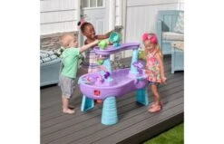 Step2 Watertafel Rain Showers & Unicorns -Buitenspeelgoed Winkel 831c04a952345731134cafac3ea6e5452c09b04e60f122e2c89d6eca901cb8af