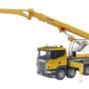 Bruder 3570 Scania Liebherr Telescoopkraan -Buitenspeelgoed Winkel 93de953adef8a822a8509631810f47c3c6943ed9b280592e00c9bba6faefb707