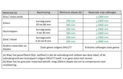 White Rhino Speeltoestel Rio -Buitenspeelgoed Winkel 95fcc3800e5d910ff1fb968cda05955cb4ee5e9a98df633debb6e9732fc457a1