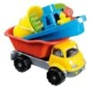 Strandset In Kiepauto 36cm -Buitenspeelgoed Winkel b154eb5dcfc8ff36fa0acd3649221bcc1c6e44be807670171c4c22db346a5c43