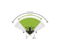 BERG Biky City Green -Buitenspeelgoed Winkel bbb44b766640593c71009979fdac66199c0c63980bcbdb82b776994d01e7014b