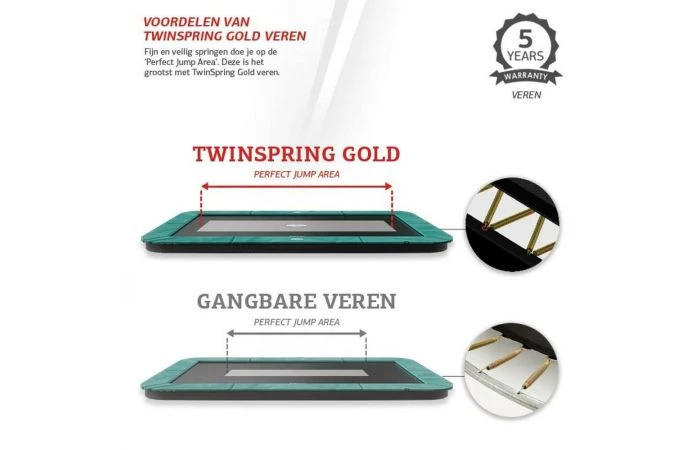 BERG Ultim Champion FlatGround 410x250 Grijs + Veiligheidsnet Deluxe Xl 9 BERG Ultim Champion FlatGround 410x250 Grijs + Veiligheidsnet Deluxe Xl - Afbeelding 7