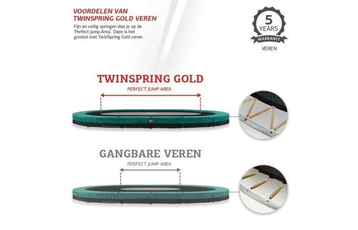 BERG Grand Champion Regular 520x345 Groen + Veiligheidsnet Deluxe 8 BERG Grand Champion Regular 520x345 Groen + Veiligheidsnet Deluxe - Afbeelding 6