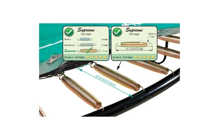 EXIT Supreme Groundlevel Trampoline 214x366cm Groen 8 EXIT Supreme Groundlevel Trampoline 214x366cm Groen - Afbeelding 6