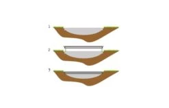 EXIT Supreme Groundlevel Trampoline 214x366cm Met Veiligheidsnet - Zwart -Buitenspeelgoed Winkel exit supreme groundlevel trampoline 214x366cm met veiligheidsnet zwart 3