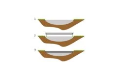 EXIT Supreme Groundlevel Trampoline 244x427cm Zwart 17 EXIT Supreme Groundlevel Trampoline 244x427cm Zwart -Buitenspeelgoed Winkel exit supreme groundlevel trampoline 244x427cm zwart 2