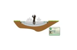 EXIT Supreme Groundlevel Trampoline 244x427cm Zwart 19 EXIT Supreme Groundlevel Trampoline 244x427cm Zwart -Buitenspeelgoed Winkel exit supreme groundlevel trampoline 244x427cm zwart 7