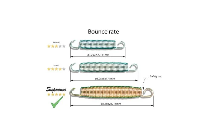 EXIT Supreme Groundlevel Trampoline 366cm Zwart 9 EXIT Supreme Groundlevel Trampoline 366cm Zwart - Afbeelding 7