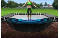 Akrobat Primus Flat To The Ground Trampoline -Buitenspeelgoed Winkel jokjw3hm 1